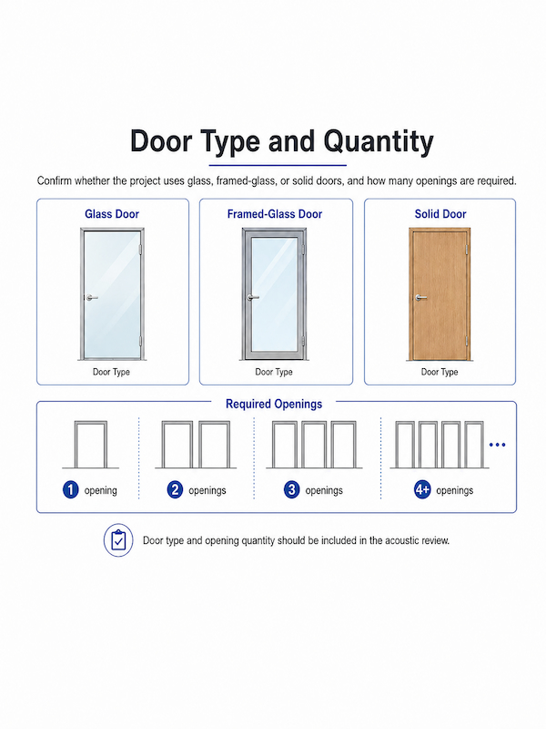 door type and opening quantity guide for acoustic door review
