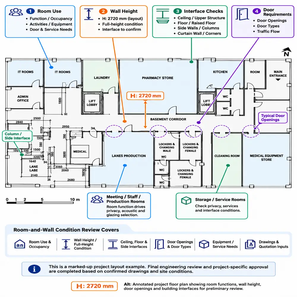 annotated project floor plan showing room use wall height door openings and building interface checkpoints for preliminary review