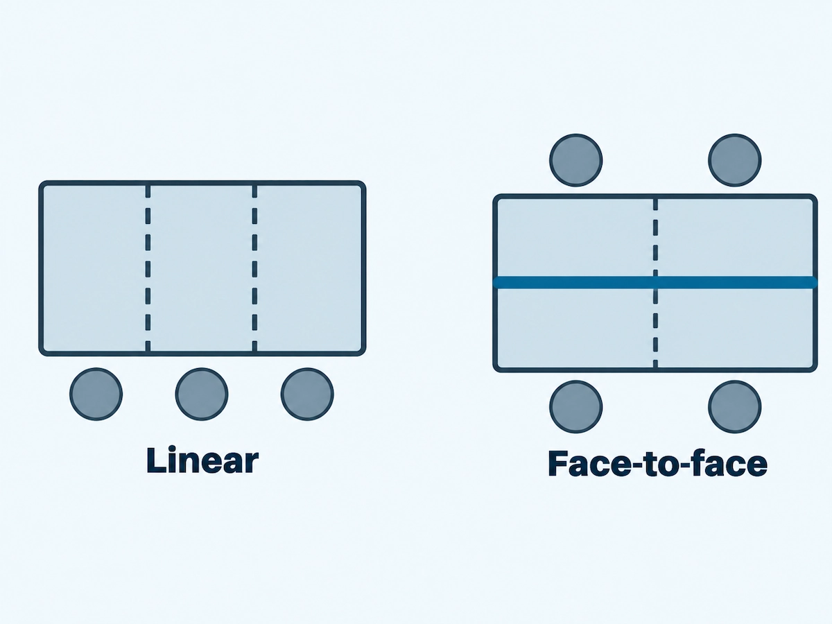 shared workstation configuration layout diagram