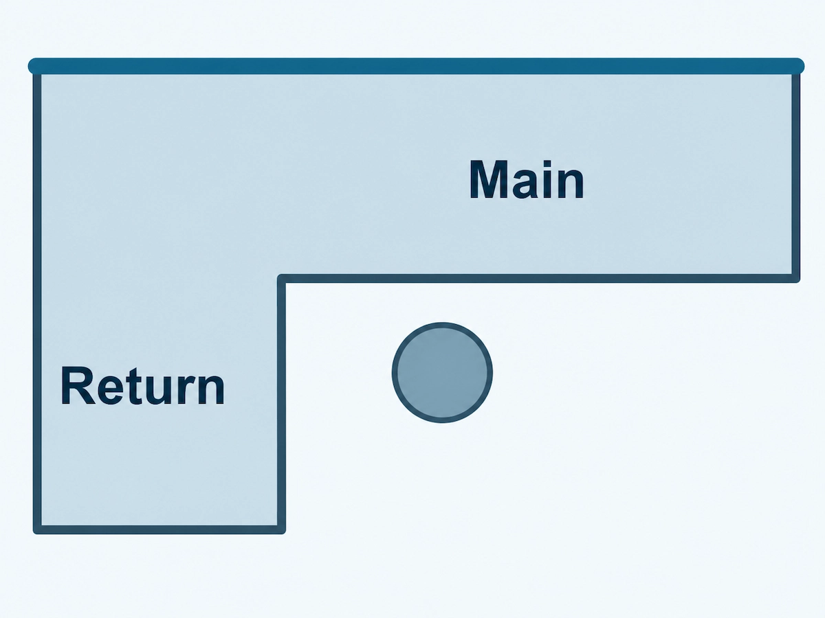L-shaped workstation layout diagram