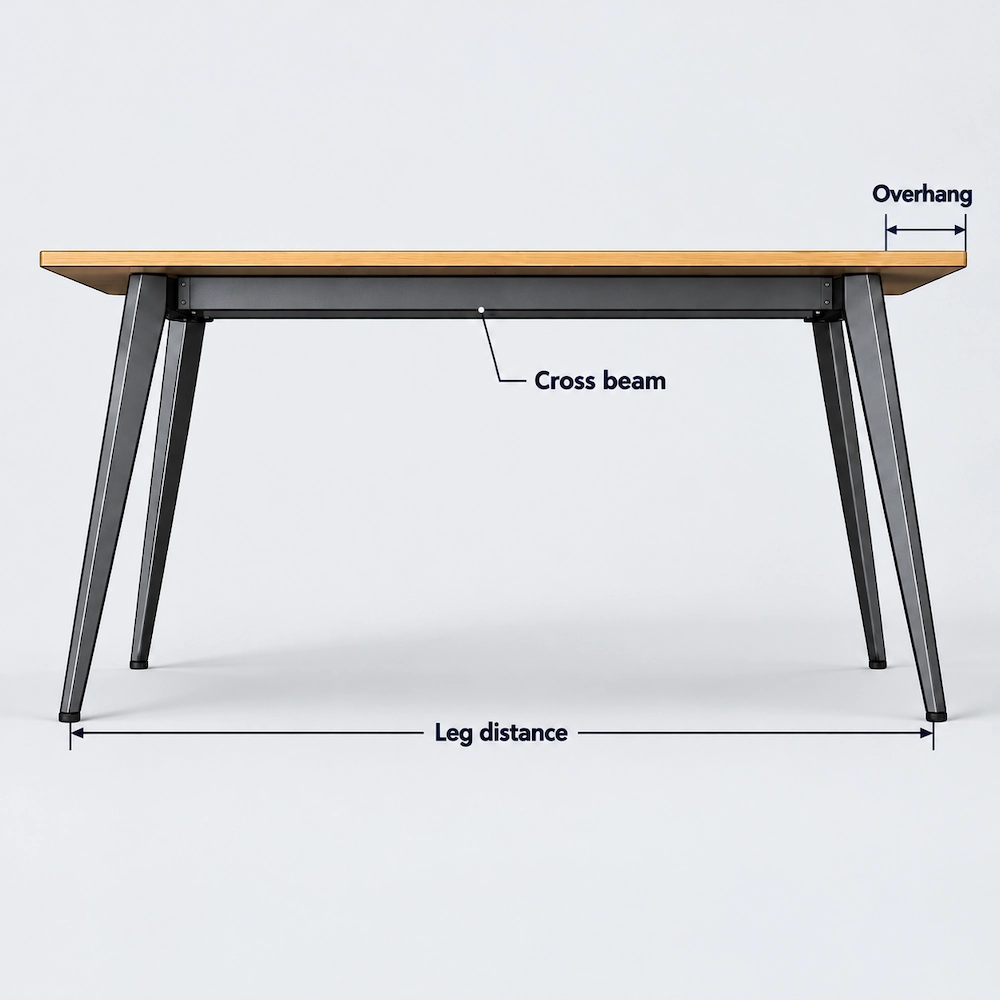 desk frame structure showing crossbeam configuration and tabletop overhang