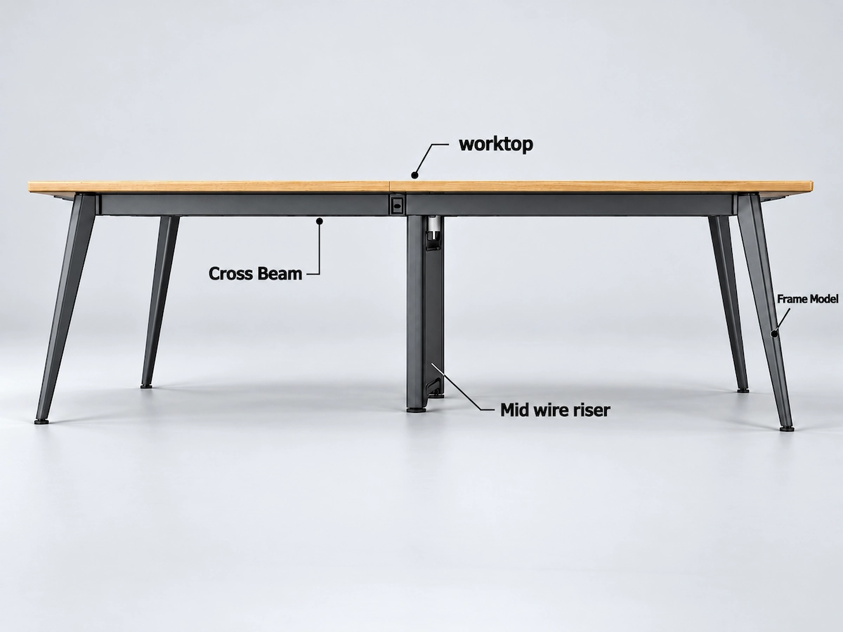desk frame and accessory configuration for large table projects