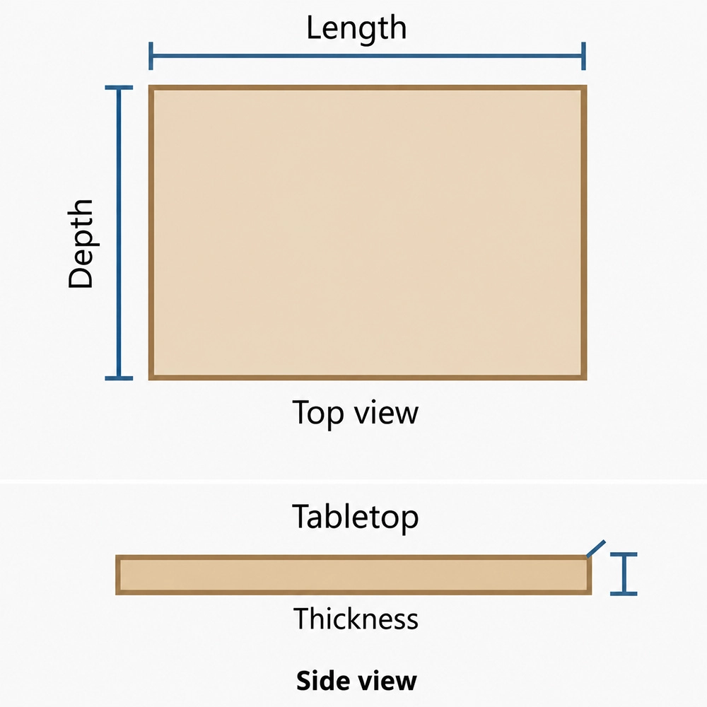 tabletop length depth and thickness compatibility diagram