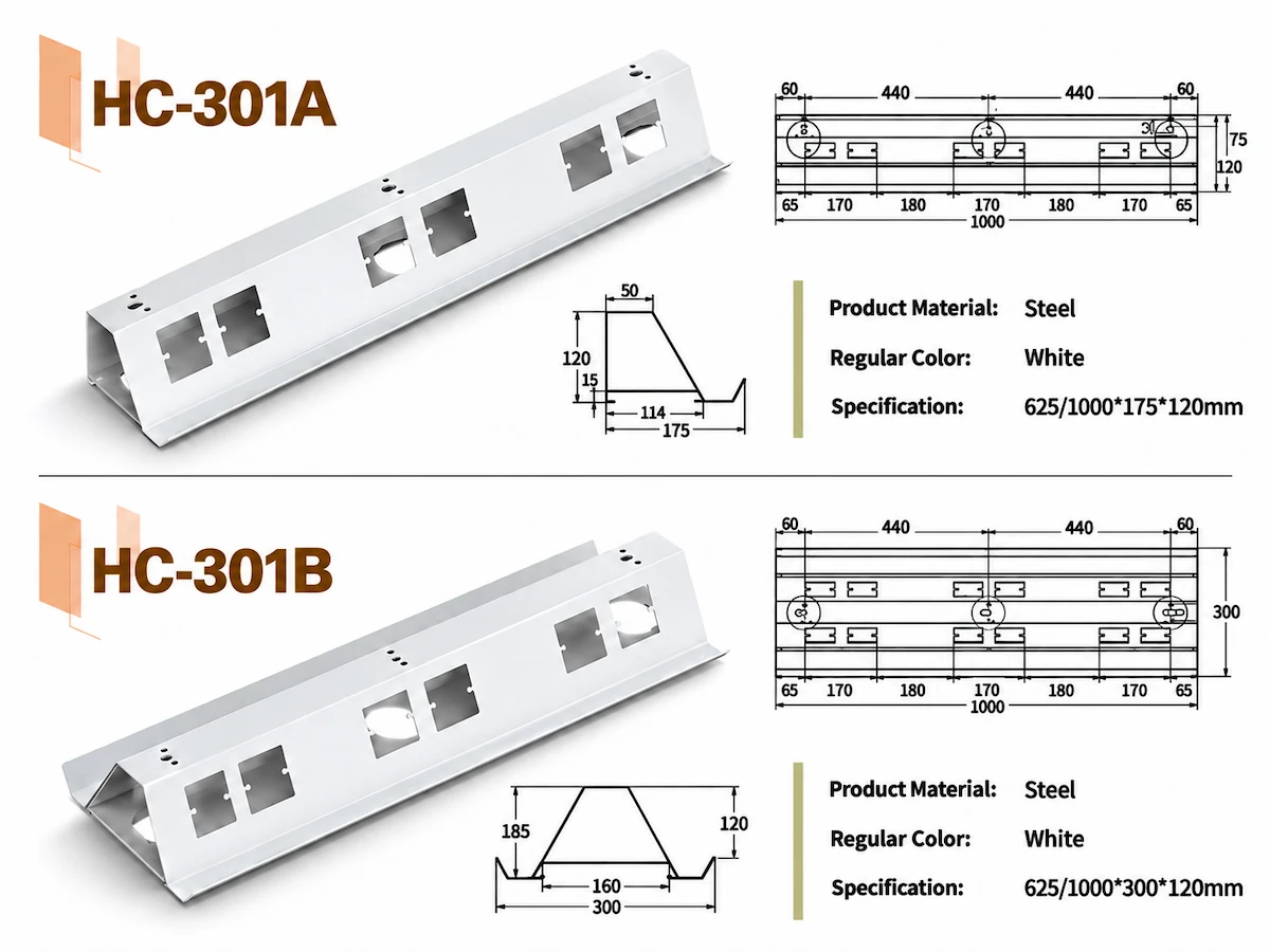 HC-301A and HC-301B steel cable trunking models with dimensions and specifications