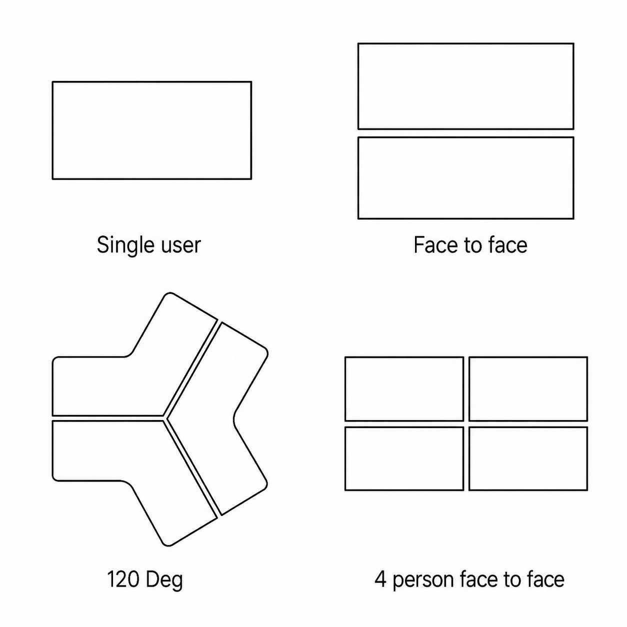 mige workstation layout options for single user face to face 120 degree and four person arrangements