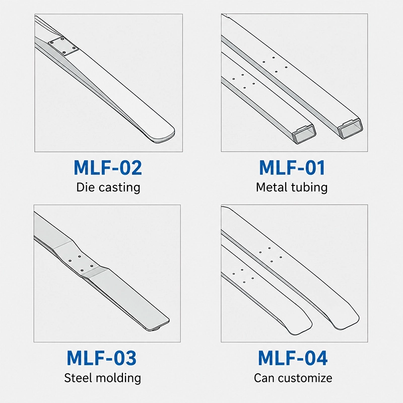 four desk foot design references showing different Milan base profiles