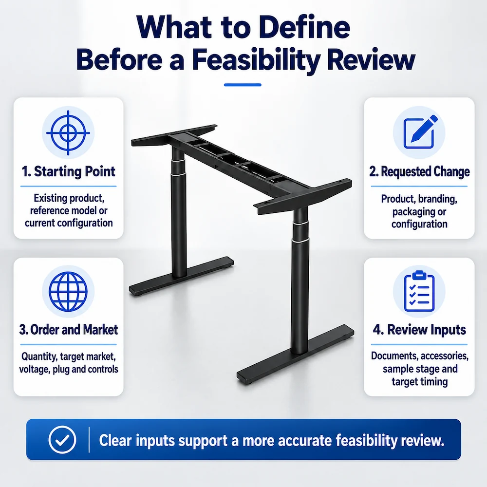OEM, ODM and Private-Label Height Adjustable Desks