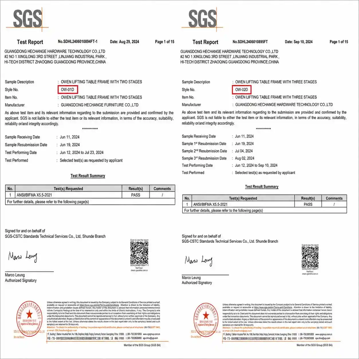 sgs ansi bifma x5.5 2021 test reports for owen ow 01d and ow 02d lifting table frames