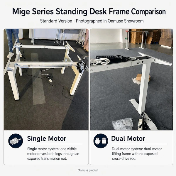 mige standing desk frame comparison showing single motor and dual motor lifting frame structures