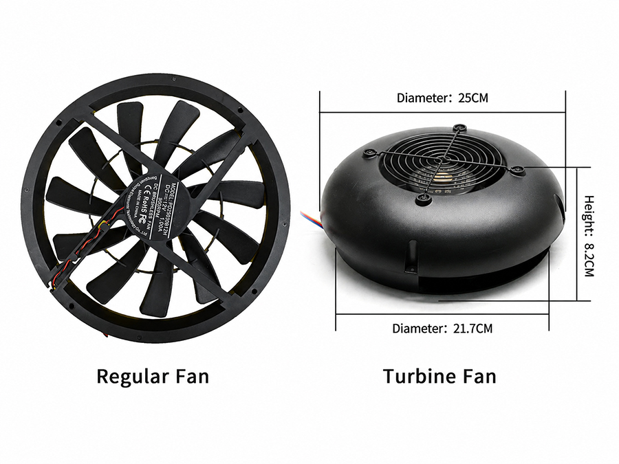 1P office pod regular fan and turbine fan options