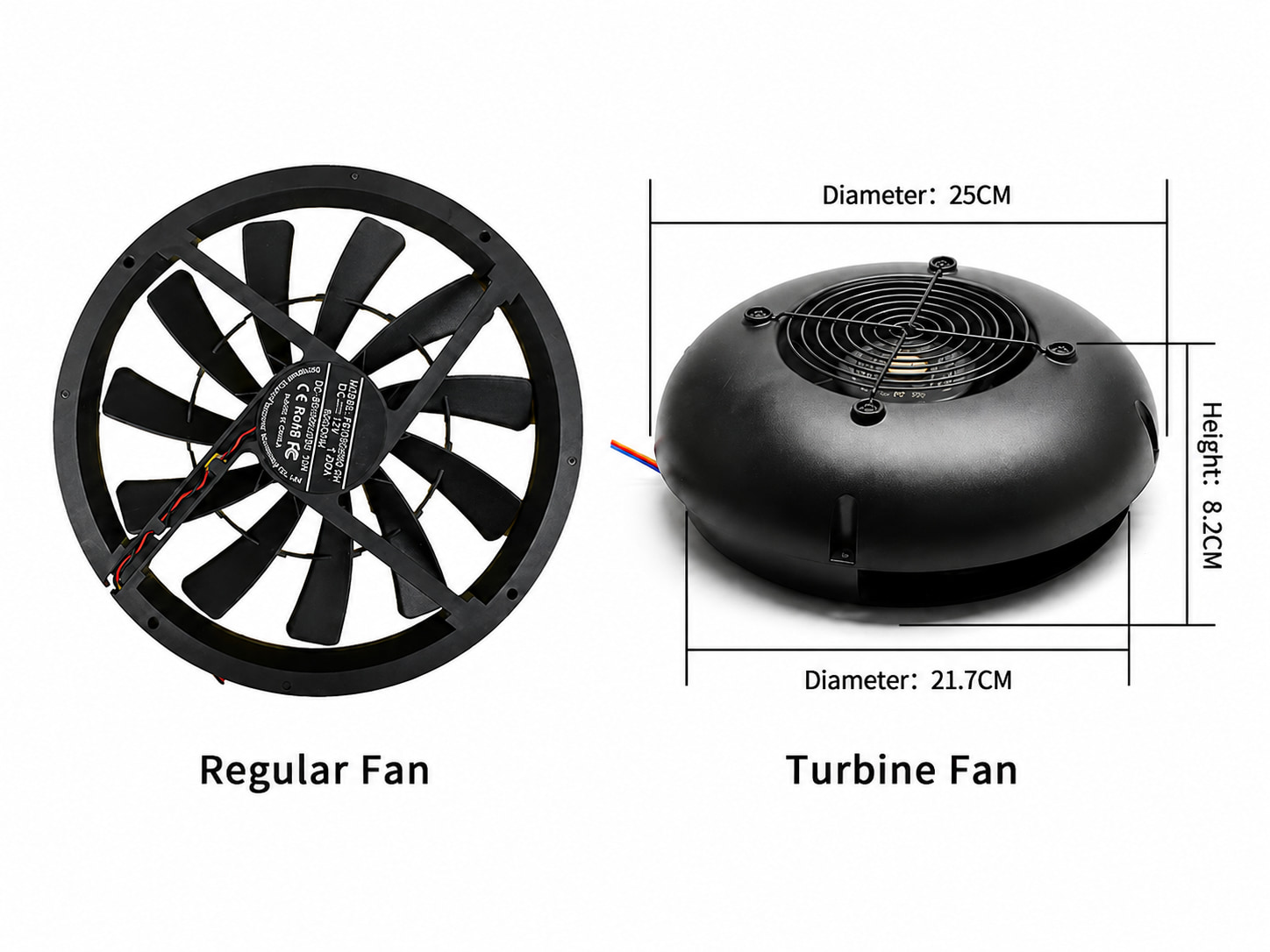 2P meeting pod regular fan and turbine fan options