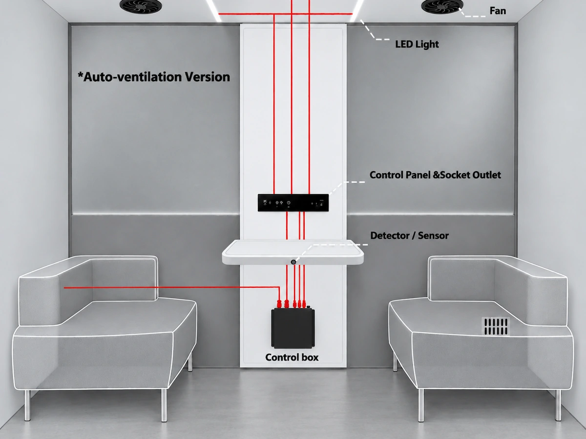6 person meeting pod central rear pet panel layout with rear socket access and auto ventilation