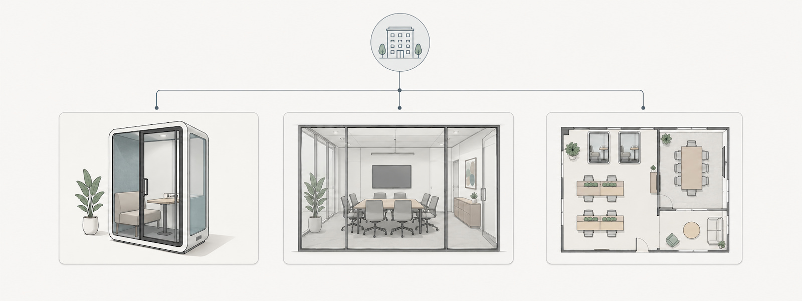 decision guide showing office pods, traditional meeting rooms, and mixed office layout planning