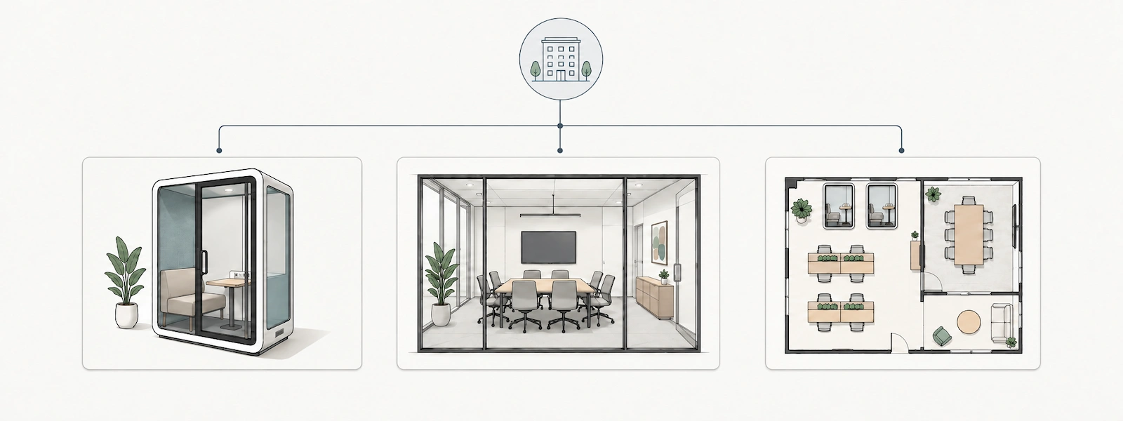 decision guide showing office pods, traditional meeting rooms, and mixed office layout planning