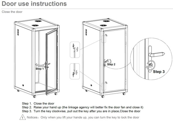 door use instruction