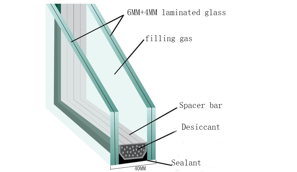 laminate-hollow-glass
